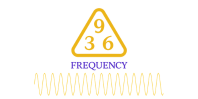 369Frequency